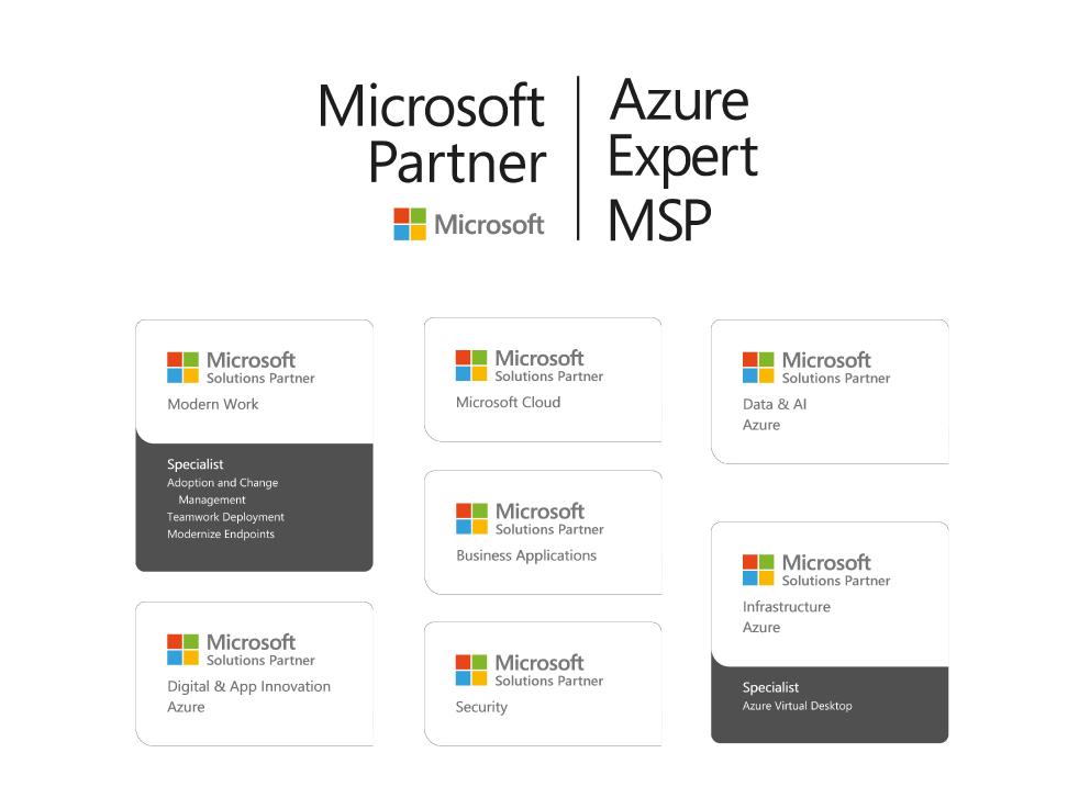 Microsoft Partner Azure Expert MSP badges