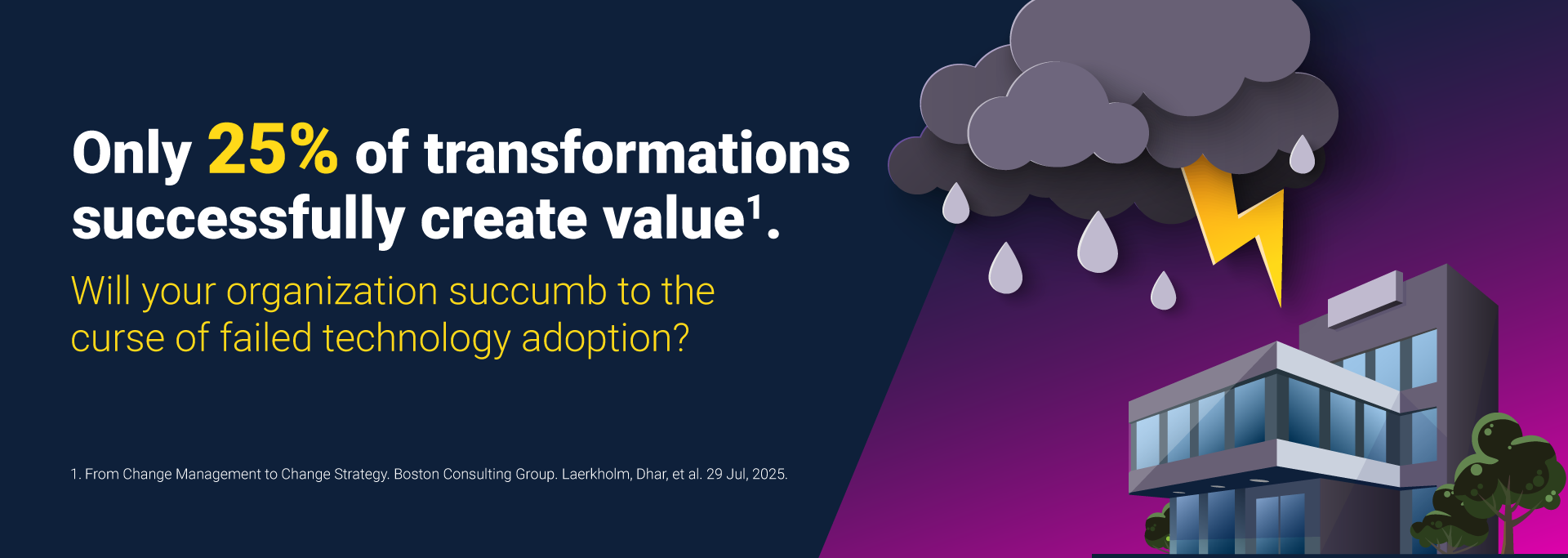 According to Boston Consulting Group, only 25% of transformations successfully create value.