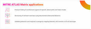MITRE ATLAS Matrix applications Pressure-testing AI architectures against AI-specific attack paths and failure modes Structuring AI red-team exercises using documented adversarial behaviors Validating detection and response coverage by mapping telemetry and controls to ATLAS techniques